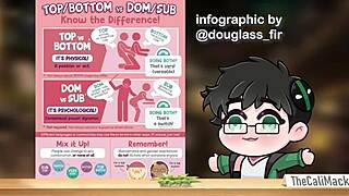 Virgin tries his first sloppy bdsm sex with muscular bodybuilder in gay anime manhwa 😏